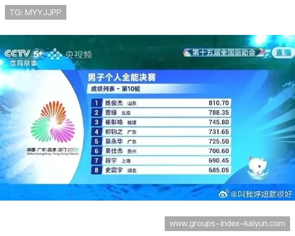 奥运冠军自爆月薪：网友惊呆