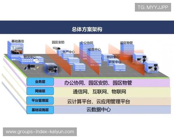 生态整合:平台如何通过一体化服务提升用户留存率,一体化存续对留存收益的恢复会计视野 生态整合:平台如何通过一体化服务提升用户留存率,一体化存续对留存收益的恢复会计视野