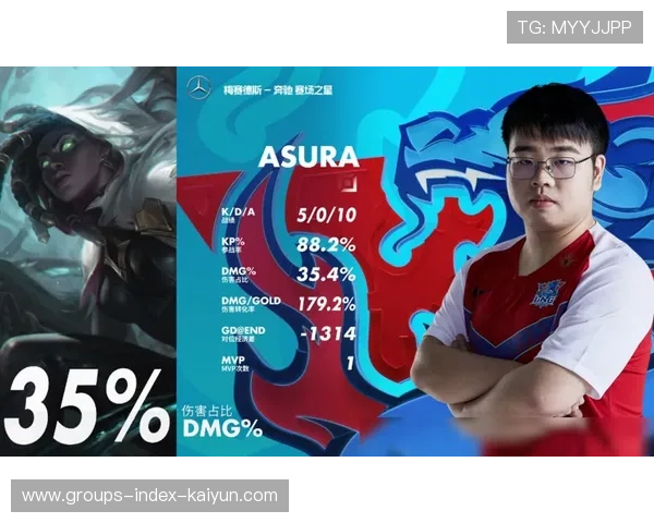 世界排球联赛重燃战火，各国队伍陆续公布大名单